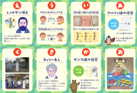 「ふくろう先生のほうしゃせんきょうしつ」